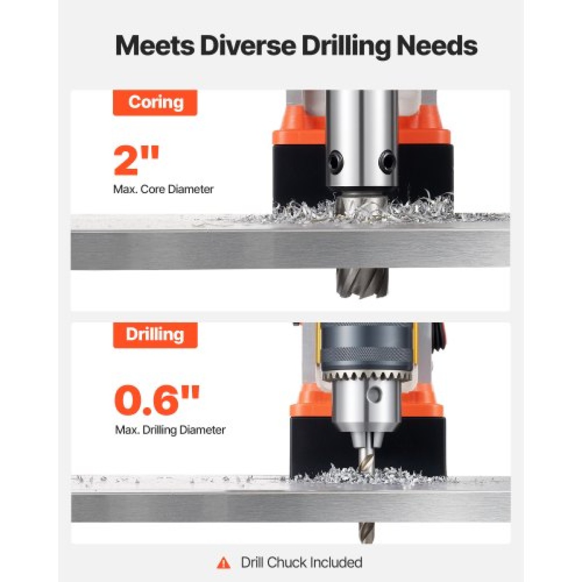 VEVOR Magnetic Drill Press, 1350 W, 50 mm Boring Diameter, Power Portable Mag Drill Press 12500N, 0–800 RPM Ρυθμιζόμενη ταχύτητα, με στέλεχος Weldon, για μεταλλική επιφάνεια, βιομηχανική και οικιακή βελτίωση