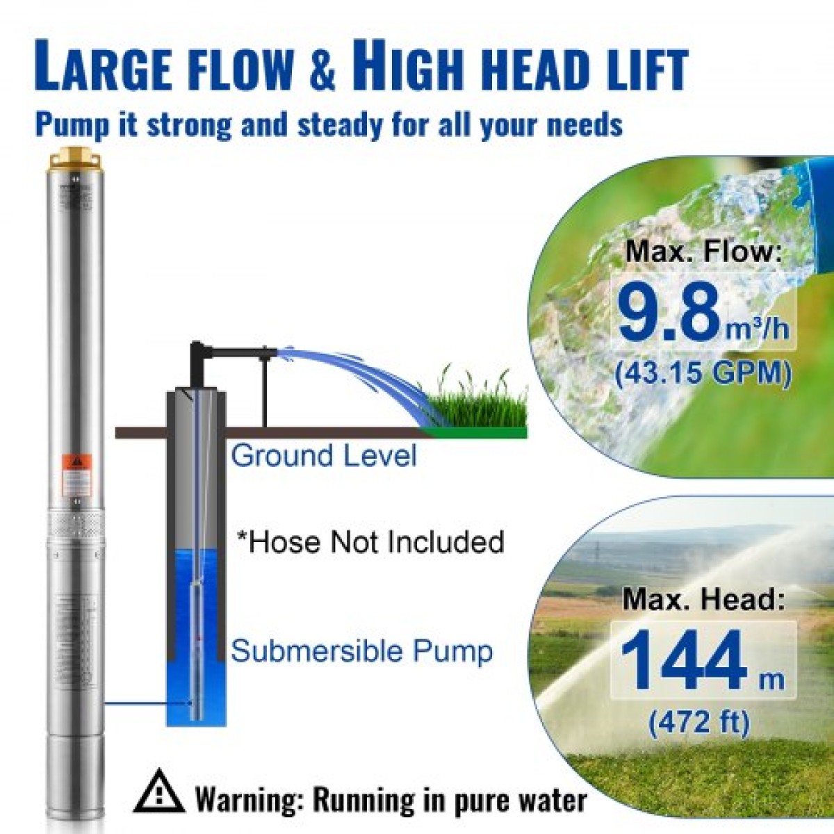 Υποβρύχια αντλία VEVOR Deep Well, 3HP/2200W 230V/50Hz, 9,8 m³/h Ροή 144 m Κεφαλή, με ηλεκτρικό καλώδιο 9,1 m, Αντλίες νερού από ανοξείδωτο χάλυβα για βιομηχανική, άρδευση και οικιακή χρήση, IP68 αδιάβροχο βαθμό