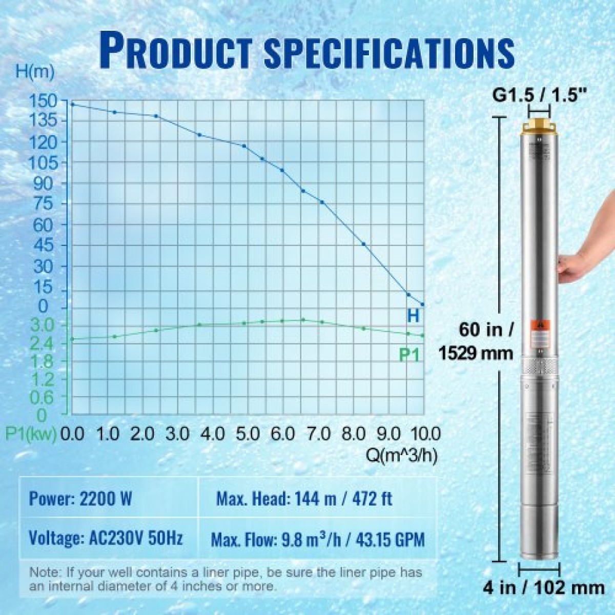 Υποβρύχια αντλία VEVOR Deep Well, 3HP/2200W 230V/50Hz, 9,8 m³/h Ροή 144 m Κεφαλή, με ηλεκτρικό καλώδιο 9,1 m, Αντλίες νερού από ανοξείδωτο χάλυβα για βιομηχανική, άρδευση και οικιακή χρήση, IP68 αδιάβροχο βαθμό