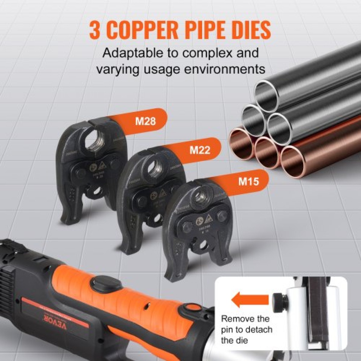 VEVOR Press Tool and Battery Kit, Pro Press Tool, Electric Pipe Crimping Tool with M15, M22, M28 Jaws, Press Tool Kit με 2 τμχ μπαταρία 18V 4.0Ah, γρήγορο φορτιστή και θήκη μεταφοράς