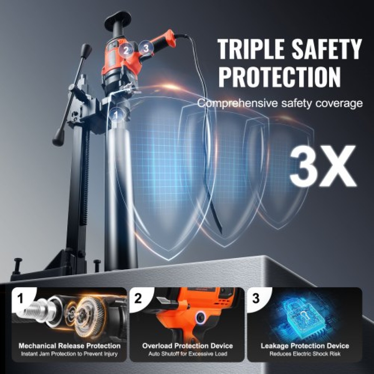 Μηχάνημα τρυπανιού VEVOR Core 2,03-16 cm Dia 2000W Handheld and Stand Core Drill Rig