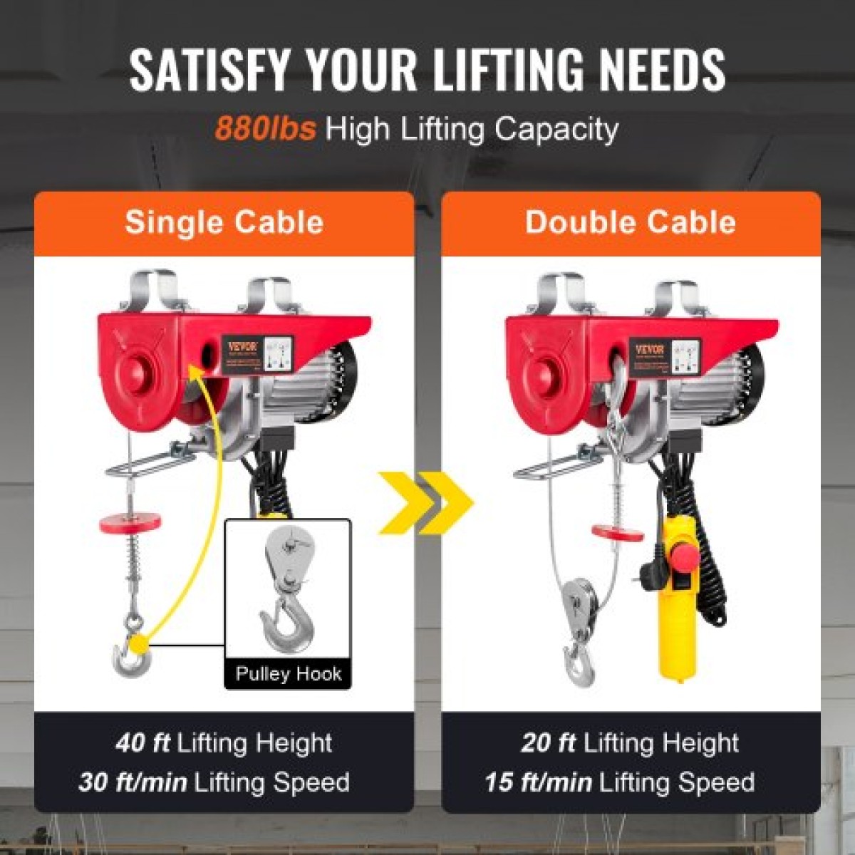 VEVOR Electric Hoist Crane Winch 798,3 kg με 426,7 cm Ενσύρματο Τηλεχειριστήριο 230V