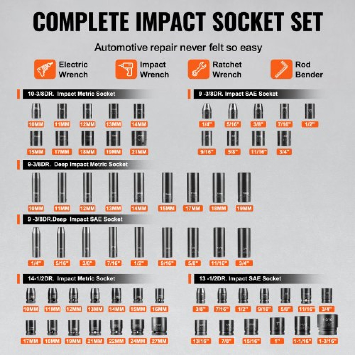 VEVOR Impact Socket Set 130 Piece 3/8" & 1/2" - SAE & Metric Drive Socket Set - 6 Point Cr-Mo Alloy Steel for Auto Repair - Εύκολα στην ανάγνωση ενδείξεις μεγέθους - Περιλαμβάνει θήκη αποθήκευσης