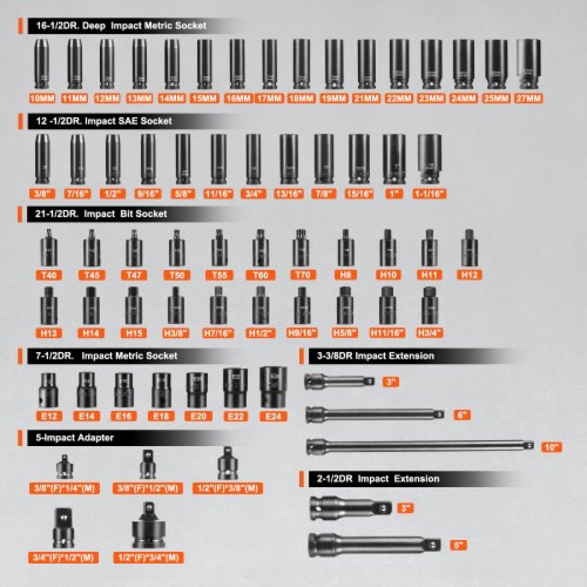 VEVOR Impact Socket Set 130 Piece 3/8" & 1/2" - SAE & Metric Drive Socket Set - 6 Point Cr-Mo Alloy Steel for Auto Repair - Εύκολα στην ανάγνωση ενδείξεις μεγέθους - Περιλαμβάνει θήκη αποθήκευσης