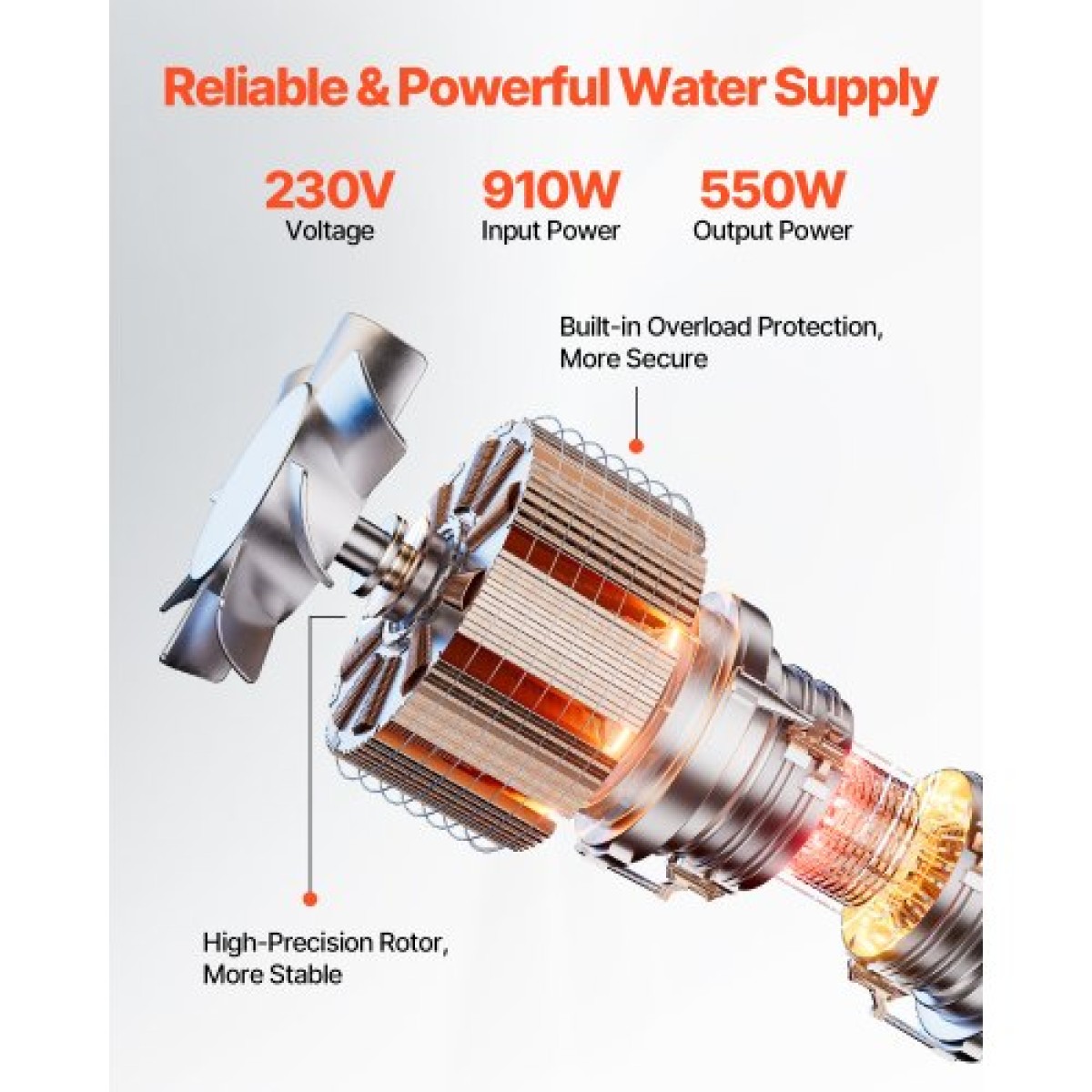 Υποβρύχια αντλία VEVOR Deep Well, Ισχύς εισόδου 910W, 230V, ροή 100 L/min, κεφαλή 53 m(174 ft), καλώδιο 20 m (65,62 ft) με εξωτερικό κιβώτιο ελέγχου, αντλία νερού από ανοξείδωτο χάλυβα, IP68, για βιομηχανική χρήση και οικιακή χρήση