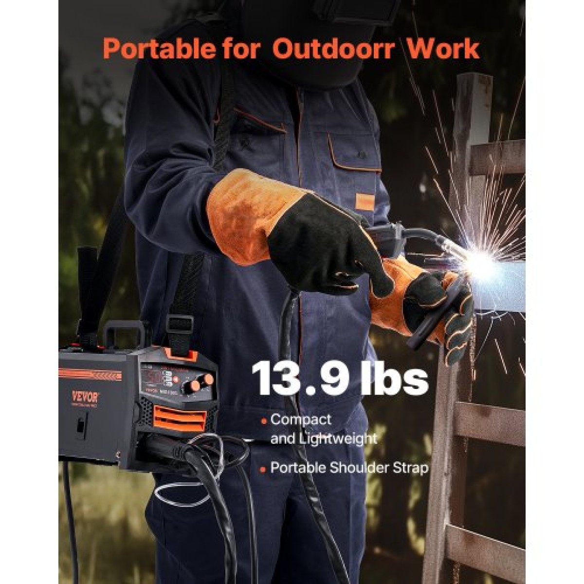 VEVOR MIG Welder, 130A Synergic Mig Welding Machine, 2-in-1 Gas MIG/Gasless Flux Core MIG Welder Multi-Process, Portable Mig Welder with IGBT Inverter Technology & Digital Display Screen