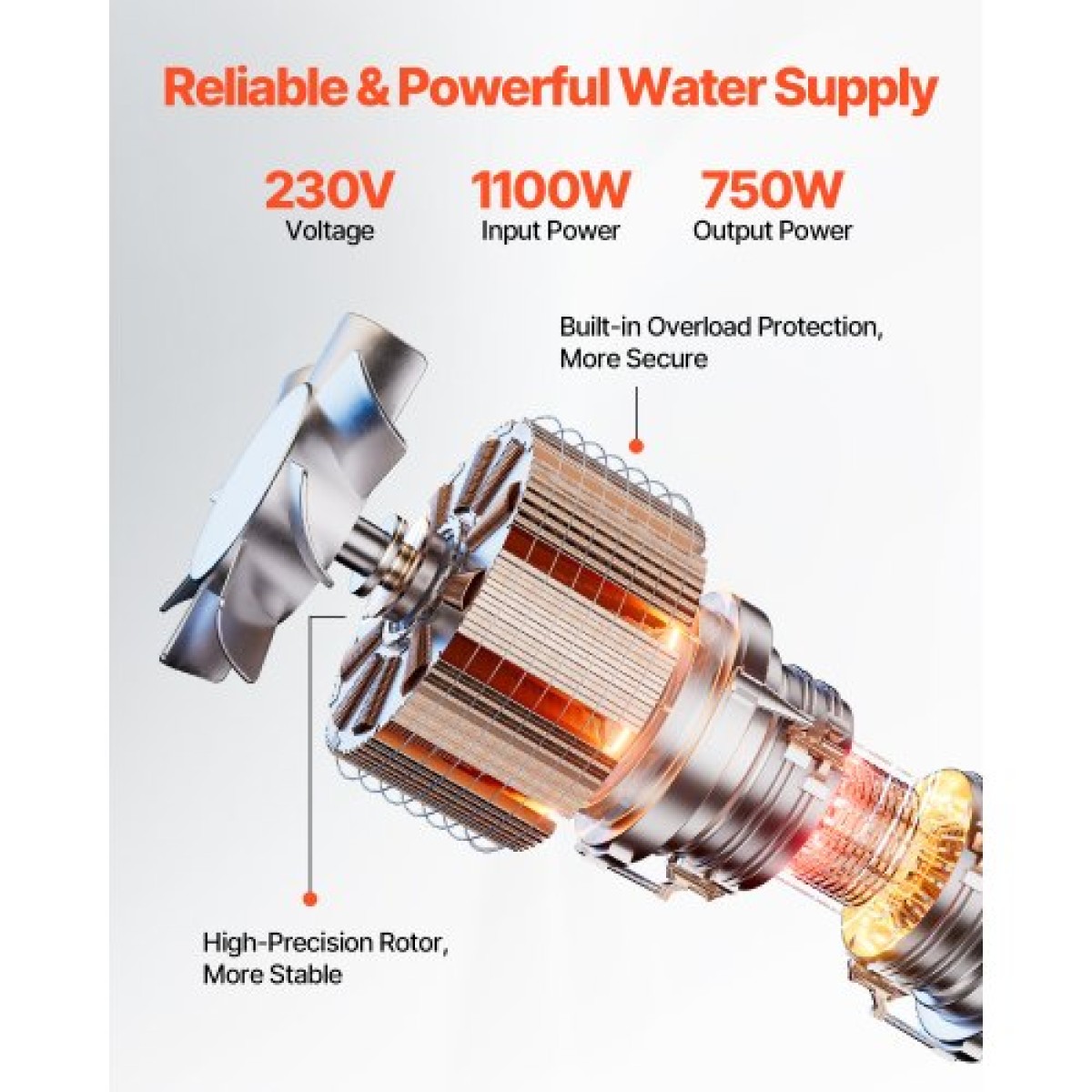 Υποβρύχια αντλία VEVOR Deep Well, Ισχύς εισόδου 1100W, 230V, 100 L/min Ροή 75 m (246 ft) Κεφαλή, με καλώδιο 20 m (65,62 ft), Αντλία νερού από ανοξείδωτο χάλυβα, για βιομηχανική άρδευση και οικιακή χρήση, IP68 αδιάβροχο