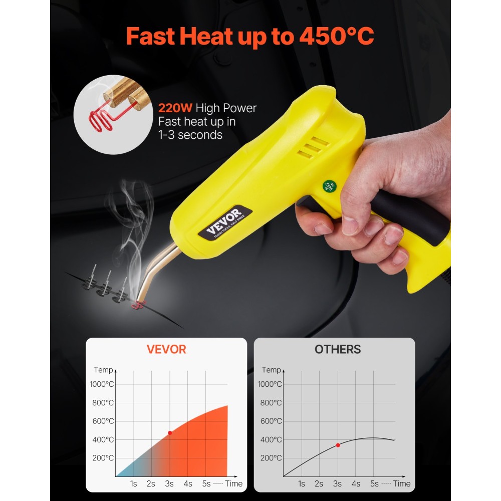 VEVOR Plastic Welding Kit, 220W Plastic Welder Gun with 800PCS Hot Staples & 56PCS Welding Rods, Professional Hot Staple Welding Kit με φως LED, Θήκη μεταφοράς για καγιάκ, παιχνίδια, επισκευή προφυλακτήρα αυτοκινήτου