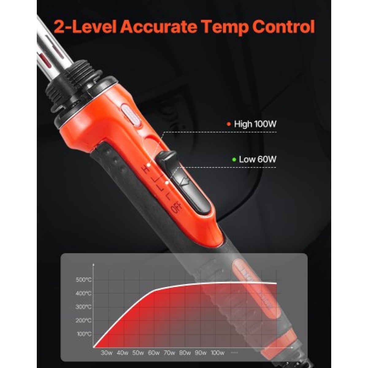 VEVOR Plastic Welder Kit, 60W/100W Πλαστικό Συγκολλητικό Σίδερο διπλής ισχύος με 3 άκρες συγκόλλησης και 20 ράβδους συγκόλλησης, Επαγγελματικό εργαλείο συγκόλλησης πλαστικών επισκευών για προφυλακτήρα αυτοκινήτου, καγιάκ, παιχνίδια, ηλεκτρονικά