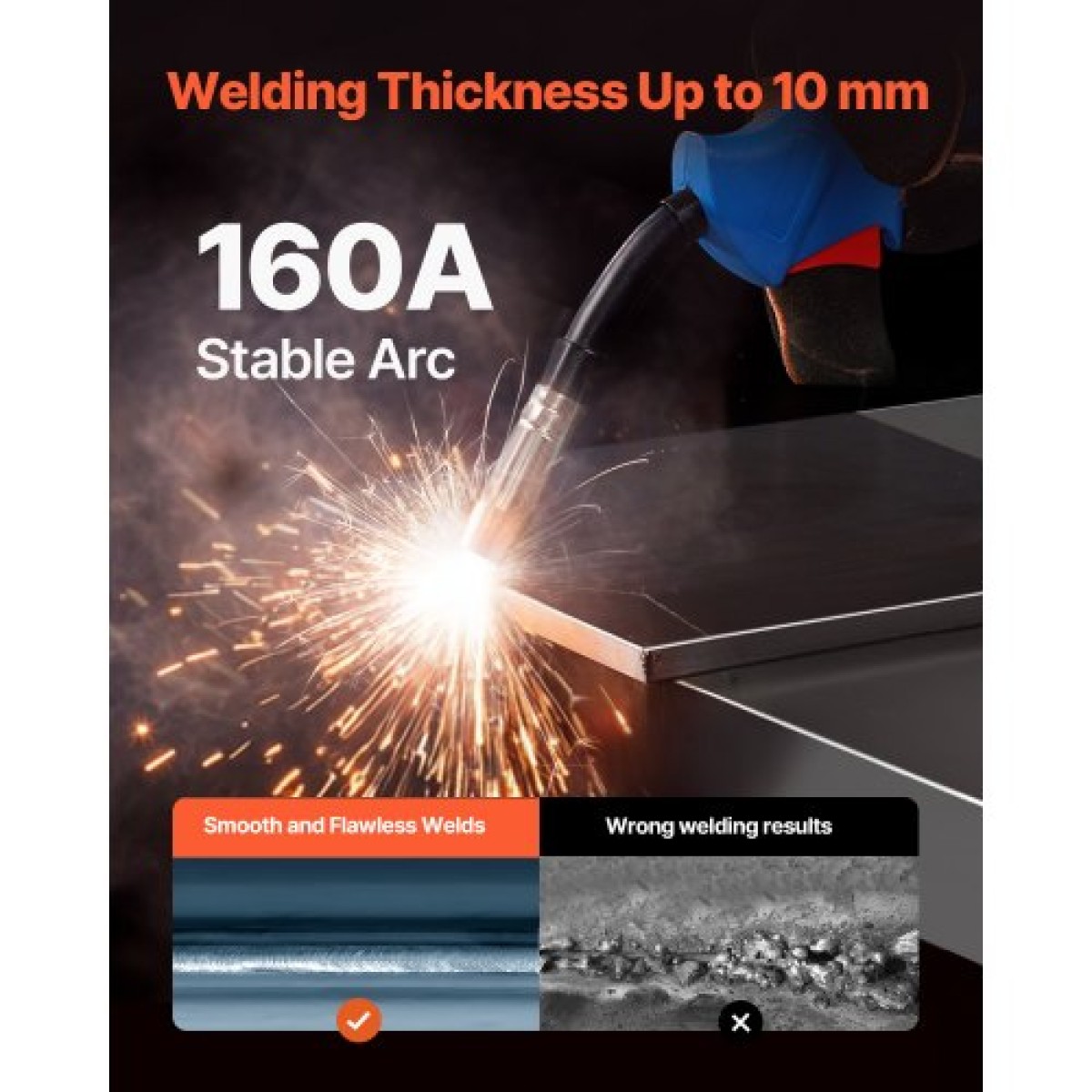 VEVOR MIG Welder, 160A Synergic Mig Welding Machine, 4-in-1 Gas MIG/Flux Core MIG/Stick/Lift TIG Multi-Process Welder Engine with IGBT Inverter Technology and LCD Screen Display