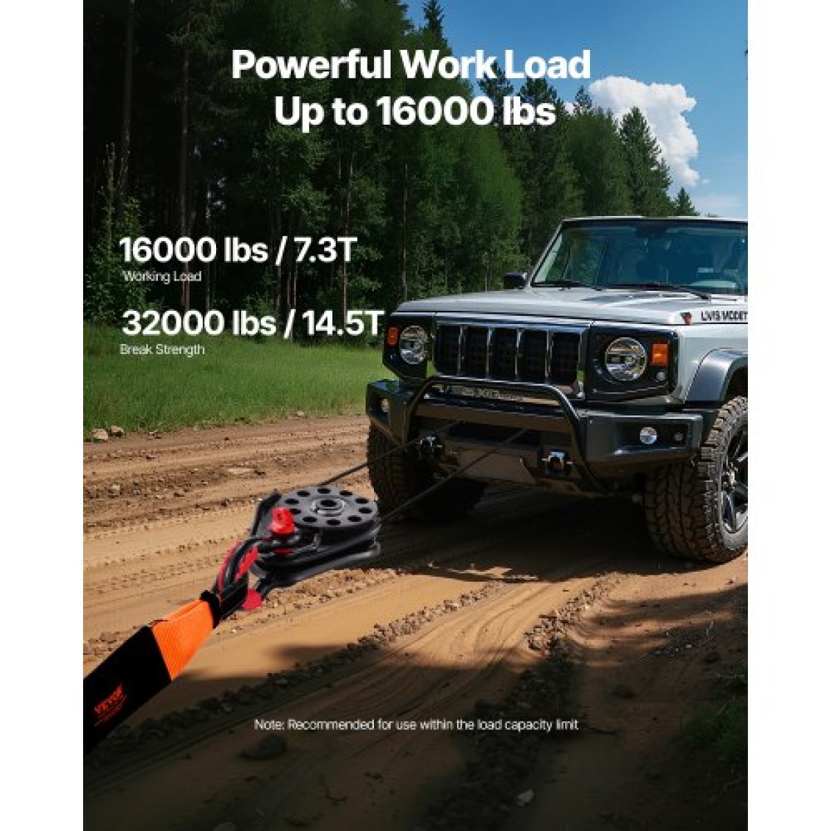 VEVOR 14,5 Ton Snatch Block για ανάκτηση βαρούλκου, Heavy Duty 32.000 lbs Strength Break, Work with 3/8 inch Rope, Compact Offroad Recovery εξάρτημα για ρυμούλκηση και ανάκτηση σε φορτηγό, τρακτέρ, ATV & UTV