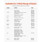VEVOR 90HP Hydraulic Outboard Steering Kit, Marine Boat Hydraulic Steering System με τιμόνι 13,5 ιντσών, αντλία τιμόνι, υδραυλικό κύλινδρο & 2PCS 26FT σωλήνες για μονοκινητήρια σκάφη