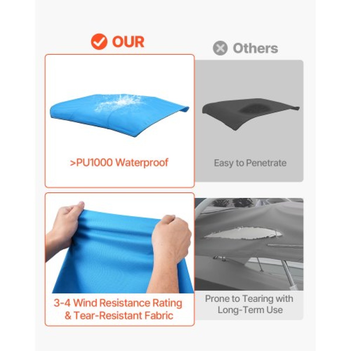 VEVOR 4 Bow Boat Bimini Tops, 600D Polyester Canopy, Αδιάβροχο & αντηλιακό κουβούκλιο σκάφους με τσάντα αποθήκευσης, ανταλλακτικό Bimini Top, 96"Lx(91"-96")W, Pacific Blue (Δεν περιλαμβάνεται το πλαίσιο στήριξης)