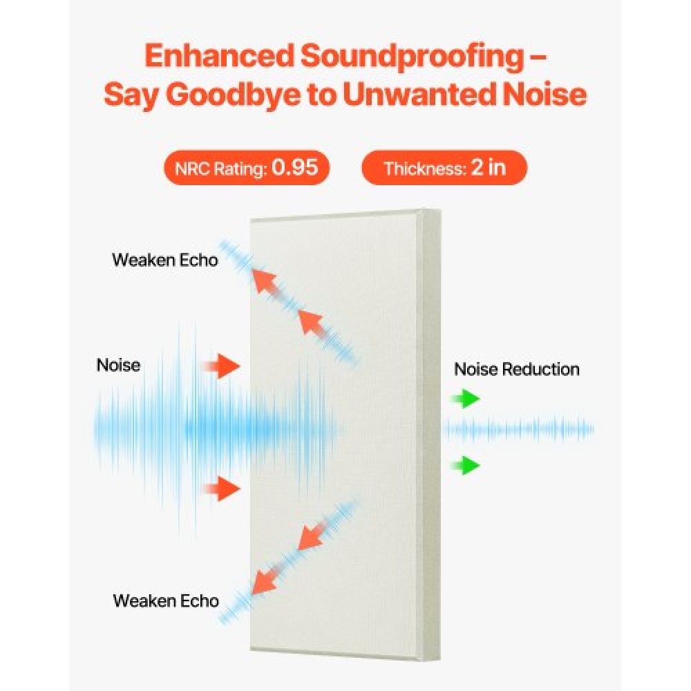 VEVOR 4 PCS Acoustic Wall Panels 2 in Thick 23.6 x 11.8 in Self-adhesive Beige