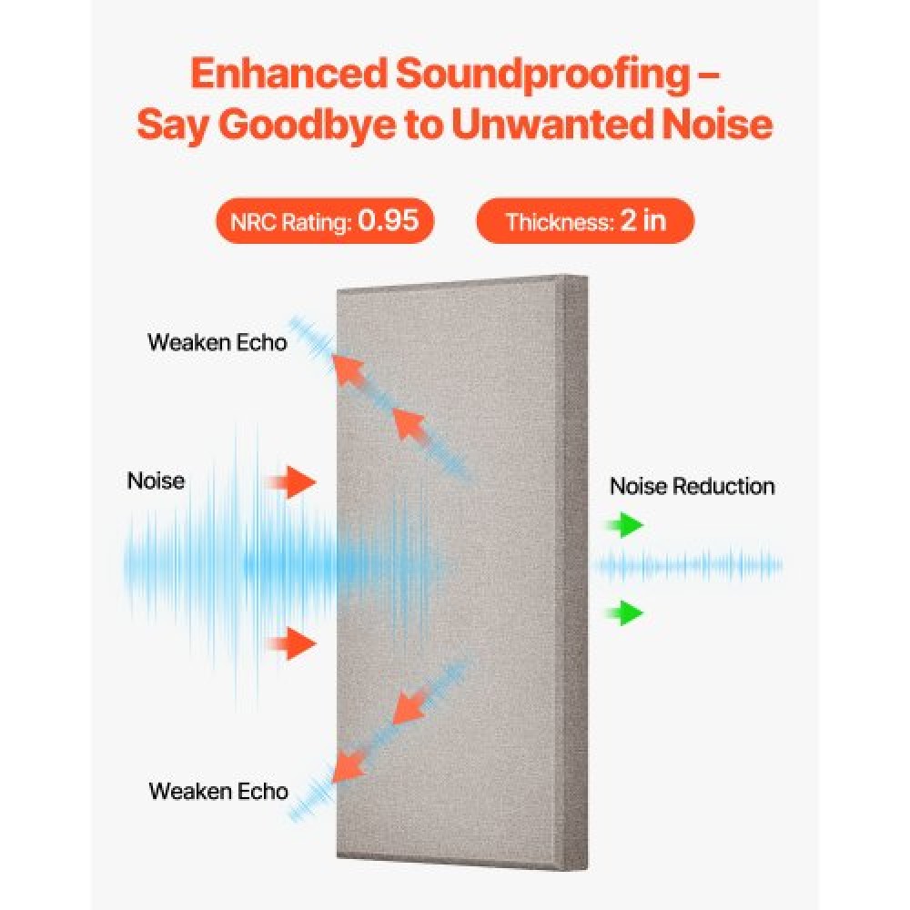 VEVOR 4 PCS Acoustic Wall Panels 2 in Thick 23.6 x 11.8 in Self-adhesive Camel