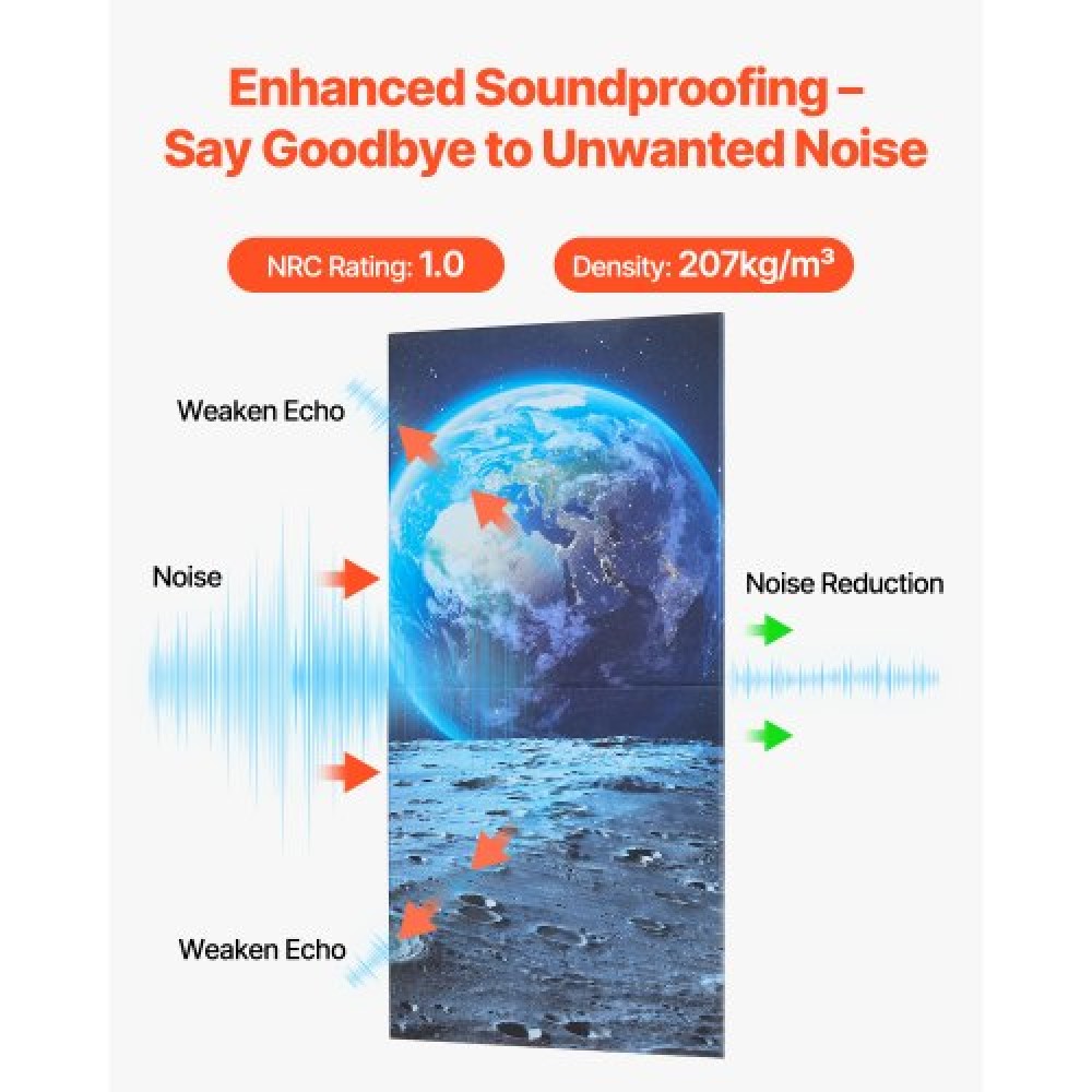 VEVOR 6 Pack Art Acoustic Panels 23.6 x 23.6 inch Self Adhesive for Home Earth