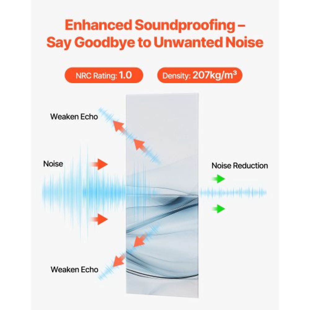 VEVOR 8 Pack Art Acoustic Panels 15.8 x 11.8 inch Self Adhesive for Home Studio