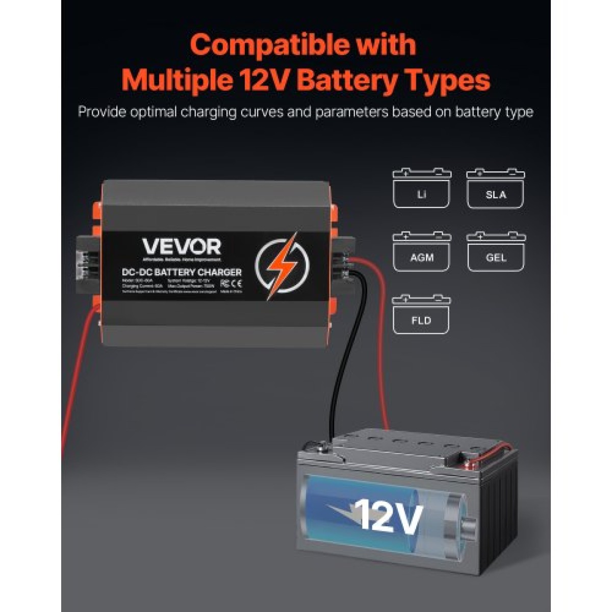VEVOR 12V 60A DC to DC φορτιστής μπαταριών, 750W, φορτιστής μπαταρίας ενσωματωμένος για μπαταρίες μολύβδου-οξέος, λιθίου, AGM, GEL και πλημμυρισμένες μπαταρίες, Έξυπνη φόρτιση πολλαπλών σταδίων, για RV, επαγγελματικά οχήματα, σκάφη, σκάφη