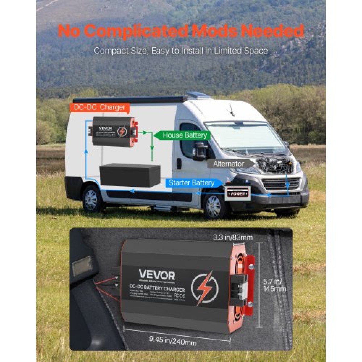 VEVOR 12V 60A DC to DC φορτιστής μπαταριών, 750W, φορτιστής μπαταρίας ενσωματωμένος για μπαταρίες μολύβδου-οξέος, λιθίου, AGM, GEL και πλημμυρισμένες μπαταρίες, Έξυπνη φόρτιση πολλαπλών σταδίων, για RV, επαγγελματικά οχήματα, σκάφη, σκάφη