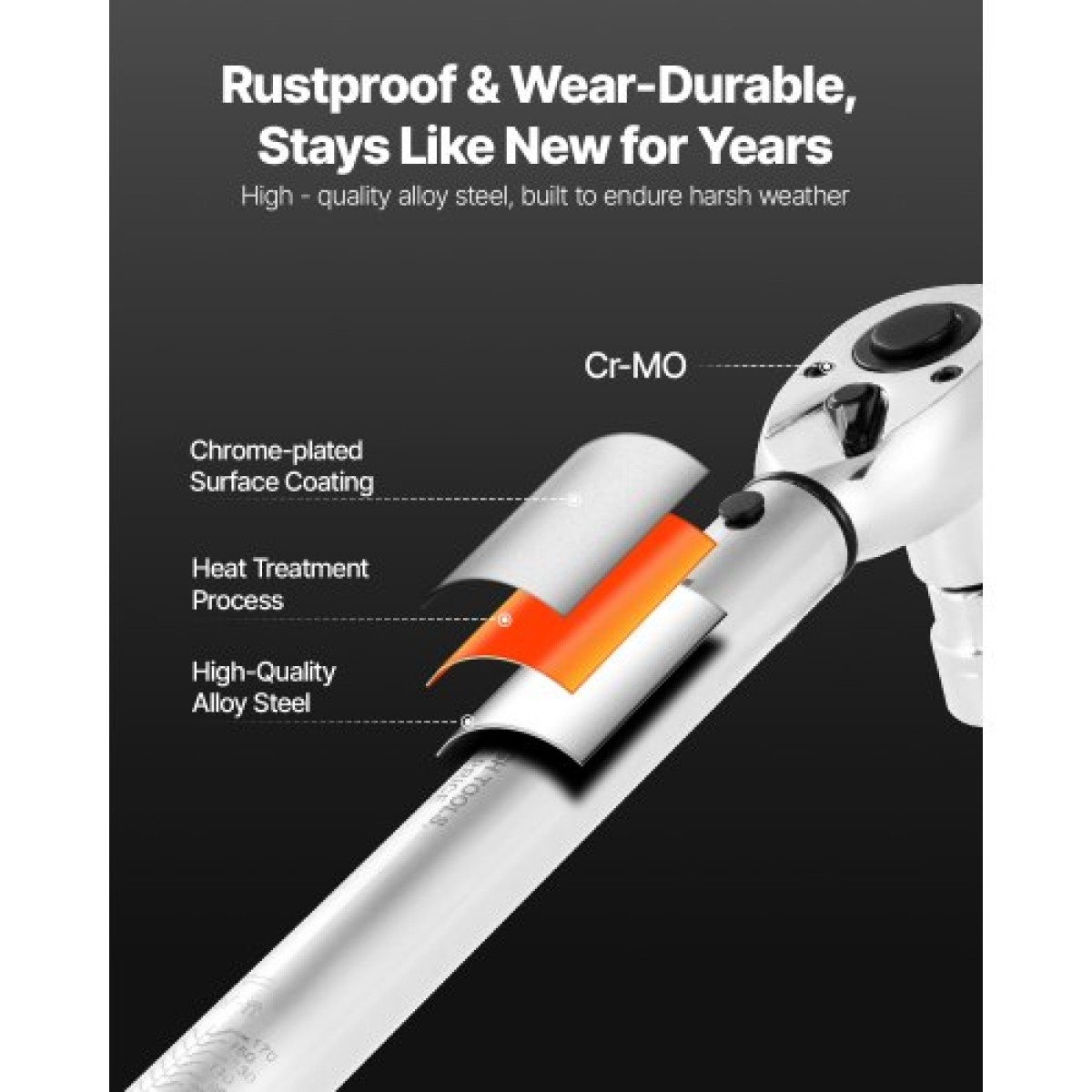 Σετ κλειδιών VEVOR Click Torque, 3 τεμάχια, 1/4, 3/8, 1/2 ίντσας μετάδοσης κίνησης, 10-170 lbf-ft, 5-45 lbf-ft, 20-240 lbf-in, ζυγαριές διπλής κατεύθυνσης και διπλού εύρους, 72-Tooth% Precycle, ±3