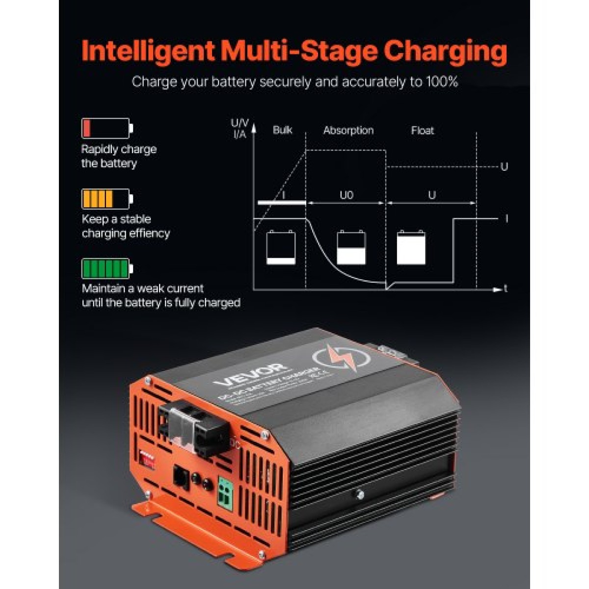 VEVOR 12V 20A DC to DC φορτιστής μπαταριών, 250W, φορτιστής μπαταρίας οχήματος για μπαταρίες μολύβδου-οξέος, λιθίου, AGM, GEL και πλημμυρισμένες μπαταρίες, Έξυπνη φόρτιση πολλαπλών σταδίων, για RV, επαγγελματικά οχήματα, σκάφη, γιοτ