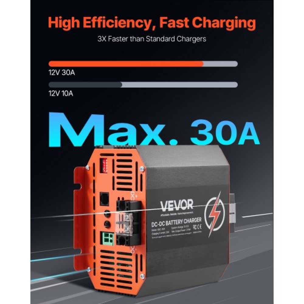 VEVOR 12V 30A DC to DC Charger Battery Charger 375W for Lead-Acid Lithium AGM
