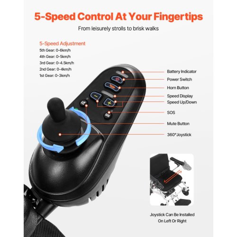 VEVOR Electric Wheelchair 136kg Capacity Foldable Lightweight 21km 53cm Seat