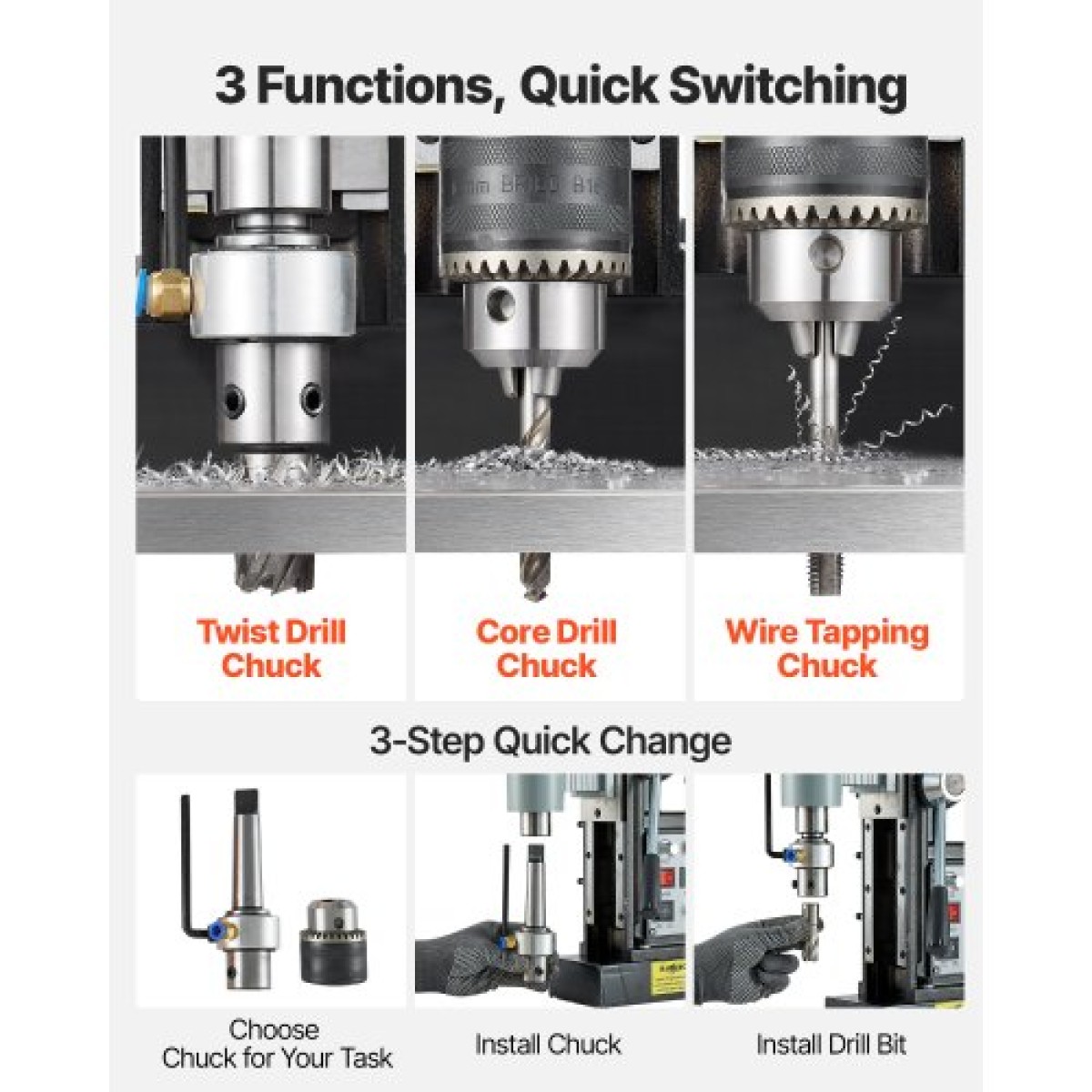 VEVOR Magnetic Drill Press, 1500 W, 60 mm Boring Diameter, 13000N Power Mag Drill Press, 0-600 RPM Ρυθμιζόμενη ταχύτητα, Morse Taper, M3-M16 Tapping, για μεταλλική επιφάνεια, βιομηχανική και οικιακή βελτίωση