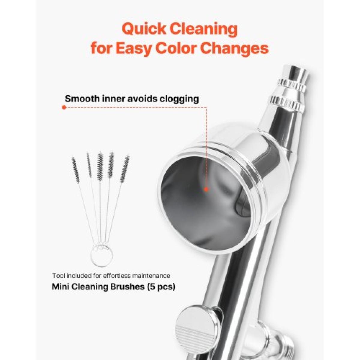 Σετ VEVOR Airbrush Kit, 1/6 HP, Air Brush Kit με αεροσυμπιεστή, 3 Dual-Action Professional Airbrushes with 3 Tips, Hose, Acrylic Paint, 2 Fans, Low Noise, for Cake Decorating, Model Painting, Nail Art