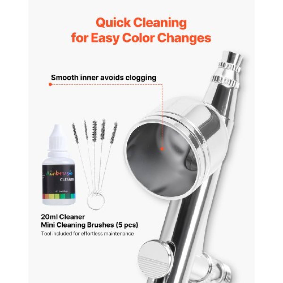 Σετ VEVOR Airbrush Kit, 1/6 HP, Air Brush Kit με αεροσυμπιεστή και δοχείο, 3 Dual-Action Professional Airbrushes with 3 Tips, Hose, Acrylic Paint, 2 Fans, for Cake Decorating, Model Painting, Nail Art