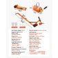 VEVOR Magnetic Lift Lifter Dolly, 600 kg ικανότητα έλξης, Steel Dolly με ανυψωτικό μαγνήτη βαρέως τύπου και 2 τροχούς, ρυθμιζόμενη λαβή, N42 νεοδύμιο, πτυσσόμενο και φορητό, για ανύψωση καλυμμάτων φρεατίων