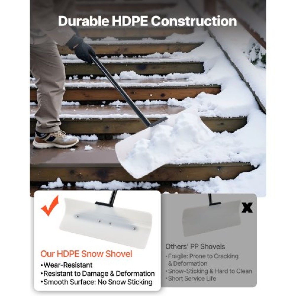 Φτυάρι VEVOR Snow Pusher, Φτυάρι Εξωτερικού Χιονιού πλάτους 61 cm με Εργονομική λαβή, HDPE Πλαστική Λεπίδα, Χειμερινά Φτυάρια με Τμηματοποιημένη Λαβή, Φορητό εργαλείο αφαίρεσης χιονιού για Κάμπινγκ Driveway Garden