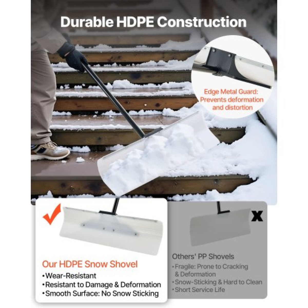 Φτυάρι VEVOR Snow Pusher, 76,2 cm Φτυάρι Εξωτερικού Χιονιού με Εργονομική λαβή, Πλαστική λεπίδα HDPE, Χειμερινά Φτυάρια με Τμηματοποιημένη Λαβή, Μεταλλική Λωρίδα με Μεταλλικές Επεξεργασίες, Φορητό εργαλείο αφαίρεσης χιονιού για Driveway