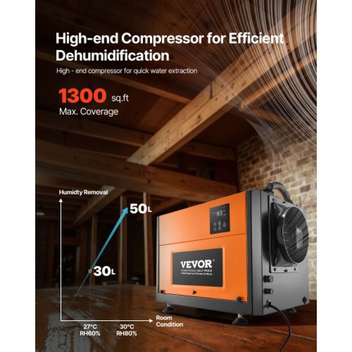 Επαγγελματικός αφυγραντήρας VEVOR 50 Pints ​​με σωλήνα αποστράγγισης, φορητοί αφυγραντήρες Crawl Space για χώρο αποθήκευσης στο υπόγειο βιομηχανικής ποιότητας, αυτόματη απόψυξη/αποστράγγιση, γαλβανισμένος χάλυβας βαρέως τύπου, ένδειξη LED