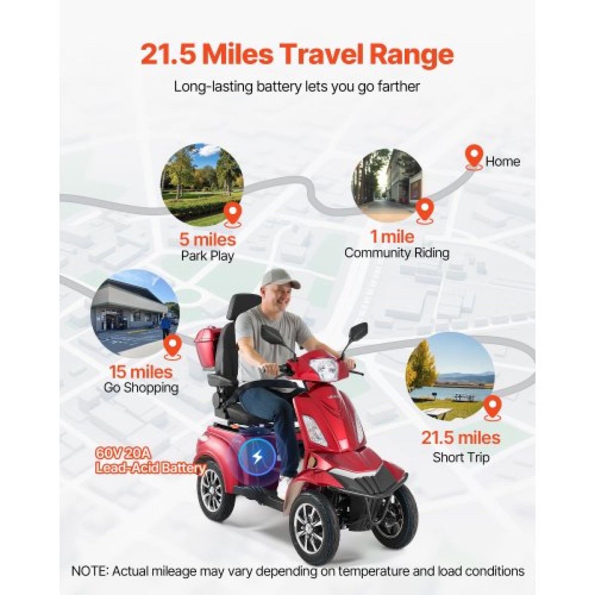 VEVOR Heavy Duty 4-Wheel Mobility Scooter για ηλικιωμένους και ενήλικες, χωρητικότητα 500 lbs, 35 KM 3-ταχύτητα μεγάλης εμβέλειας, 1000W παντός εδάφους ηλεκτρικό αναπηρικό σκούτερ αναψυχής, μέγιστη ικανότητα αναρρίχησης 20°
