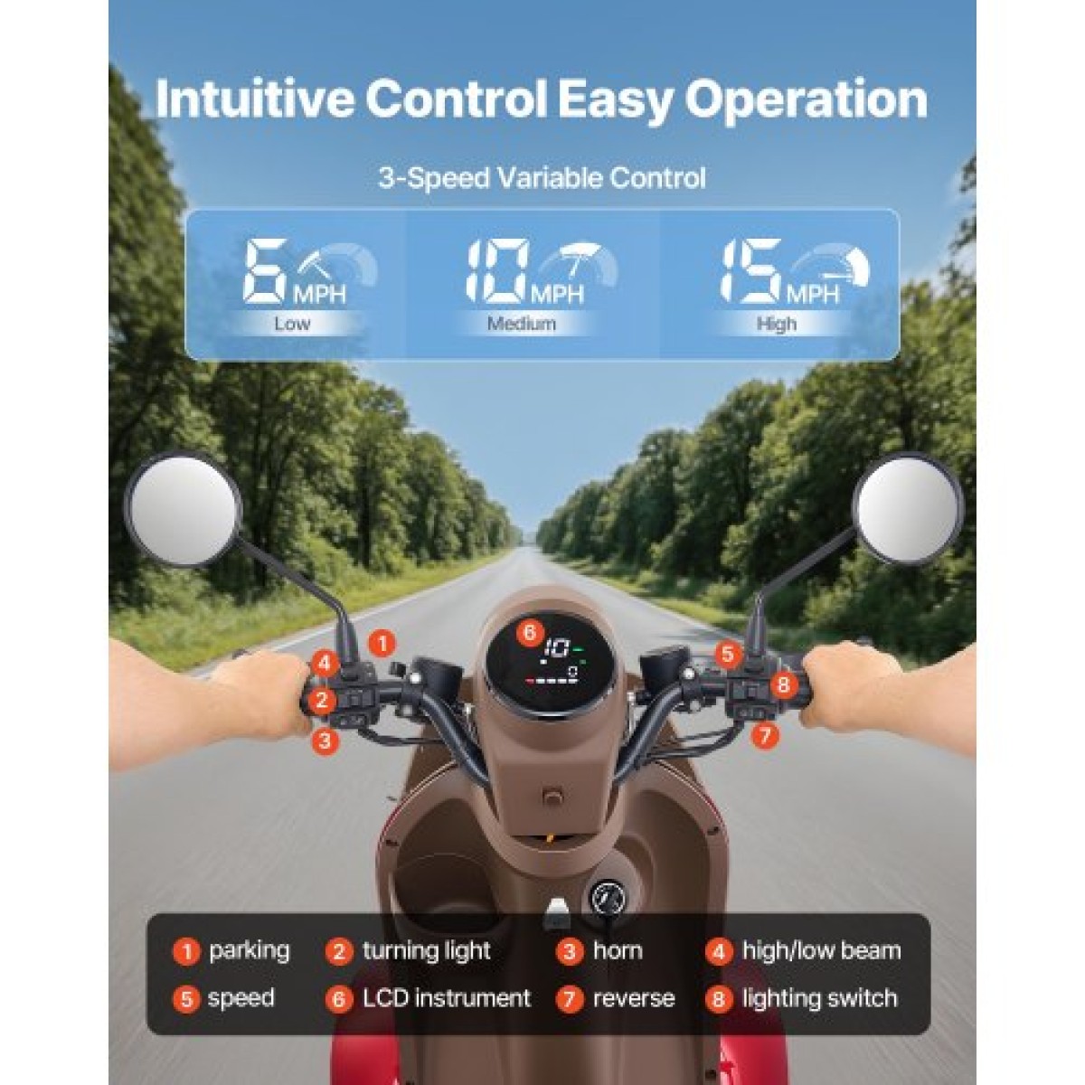 VEVOR Heavy Duty 4-Wheel Mobility Scooter για ηλικιωμένους και ενήλικες, χωρητικότητα 500 lbs, 35 KM 3-ταχύτητα μεγάλης εμβέλειας, 1000W παντός εδάφους ηλεκτρικό αναπηρικό σκούτερ αναψυχής, μέγιστη ικανότητα αναρρίχησης 20°