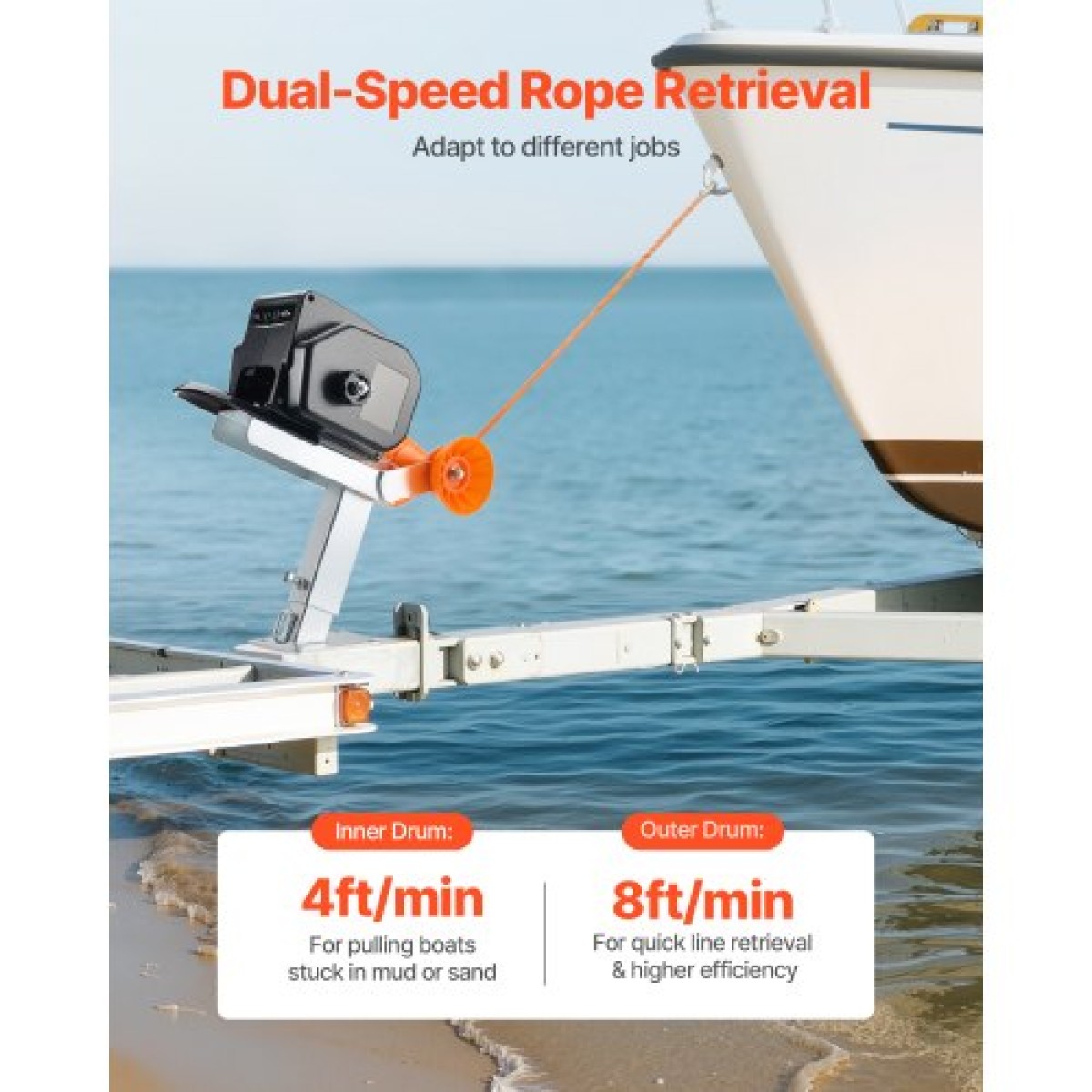 VEVOR Electric Boat Winch, 12V DC 300W, Reversible Electric Trailer Winch για σκάφη έως 900 kg, Power-in, Power-Out και Freewheel Operations για σκάφη με ενσύρματο τηλεχειριστήριο και μανιβέλα χειρός
