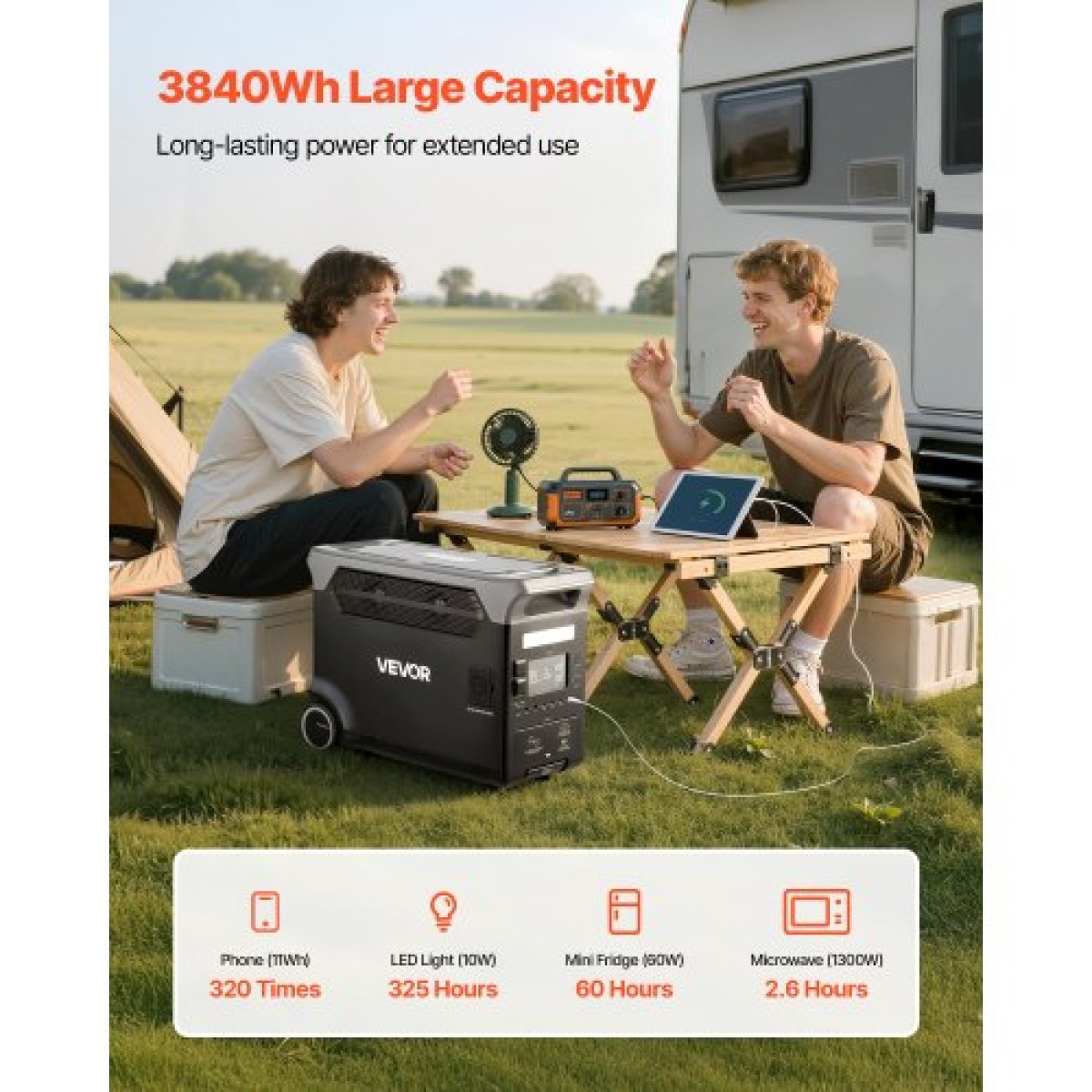 VEVOR Portable Power Station, 3600W 3840Wh Power Station ηλιακή γεννήτρια με 10 θύρες εξόδου & ρυθμιζόμενη ισχύ εισόδου, επεκτάσιμη εφεδρική μπαταρία LiFePO4 για Home Camping RV (ΔΕΝ περιλαμβάνεται ηλιακός πίνακας)
