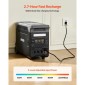 VEVOR Portable Power Station, 3600W 3840Wh Power Station ηλιακή γεννήτρια με 10 θύρες εξόδου & ρυθμιζόμενη ισχύ εισόδου, επεκτάσιμη εφεδρική μπαταρία LiFePO4 για Home Camping RV (ΔΕΝ περιλαμβάνεται ηλιακός πίνακας)