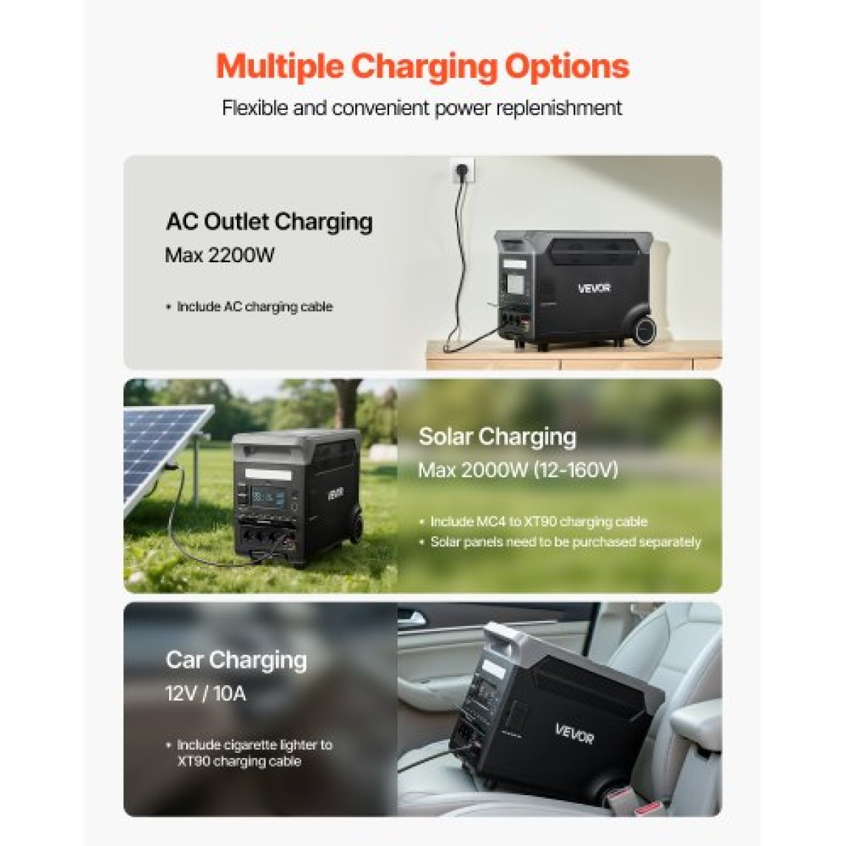 VEVOR Portable Power Station, 3600W 3840Wh Power Station ηλιακή γεννήτρια με 10 θύρες εξόδου & ρυθμιζόμενη ισχύ εισόδου, επεκτάσιμη εφεδρική μπαταρία LiFePO4 για Home Camping RV (ΔΕΝ περιλαμβάνεται ηλιακός πίνακας)