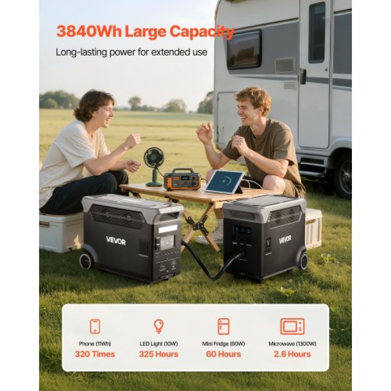 VEVOR Extra Battery for Portable Power Station, 3840Wh LiFePO4 Extra Expansion Battery με 3 θύρες εξόδου για οικιακή χρήση, υπαίθριο κάμπινγκ, οδικά ταξίδια, RVs, έκτακτες ανάγκες