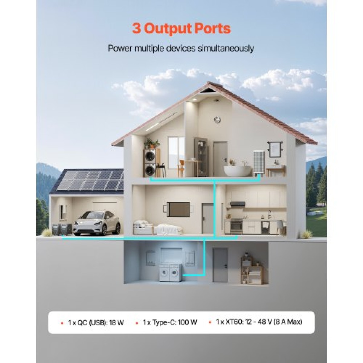 VEVOR Extra Battery for Portable Power Station, 3840Wh LiFePO4 Extra Expansion Battery με 3 θύρες εξόδου για οικιακή χρήση, υπαίθριο κάμπινγκ, οδικά ταξίδια, RVs, έκτακτες ανάγκες