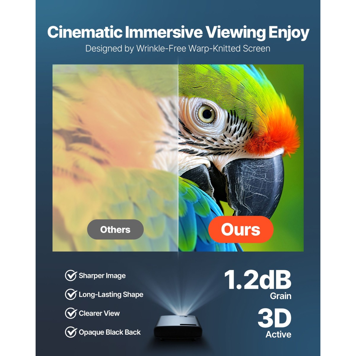 VEVOR Manual Projector Screen, 1829 mm 4:3 4K 1080 HD Retractable Pull Down Screen Projector, Wall Mounted Movie Projection with Pull Rope, Portable Display Projetoin for Family Home Office Theatre