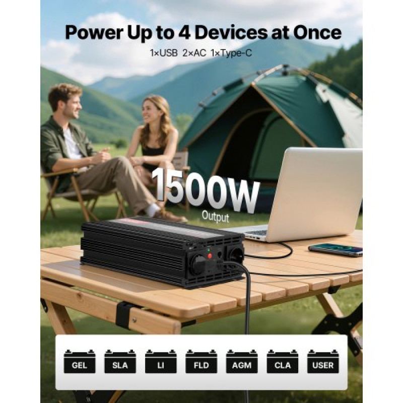 VEVOR 1500W Power Inverter, 12V DC σε 230V AC Pure Sine Wave Inverter, Μετατροπέας φορτιστή αυτοκινήτου με τηλεχειριστήριο, θύρες USB & Type-C, 2 πρίζες AC, Γρήγορη φόρτιση για RV, Truck Outdoor Camping