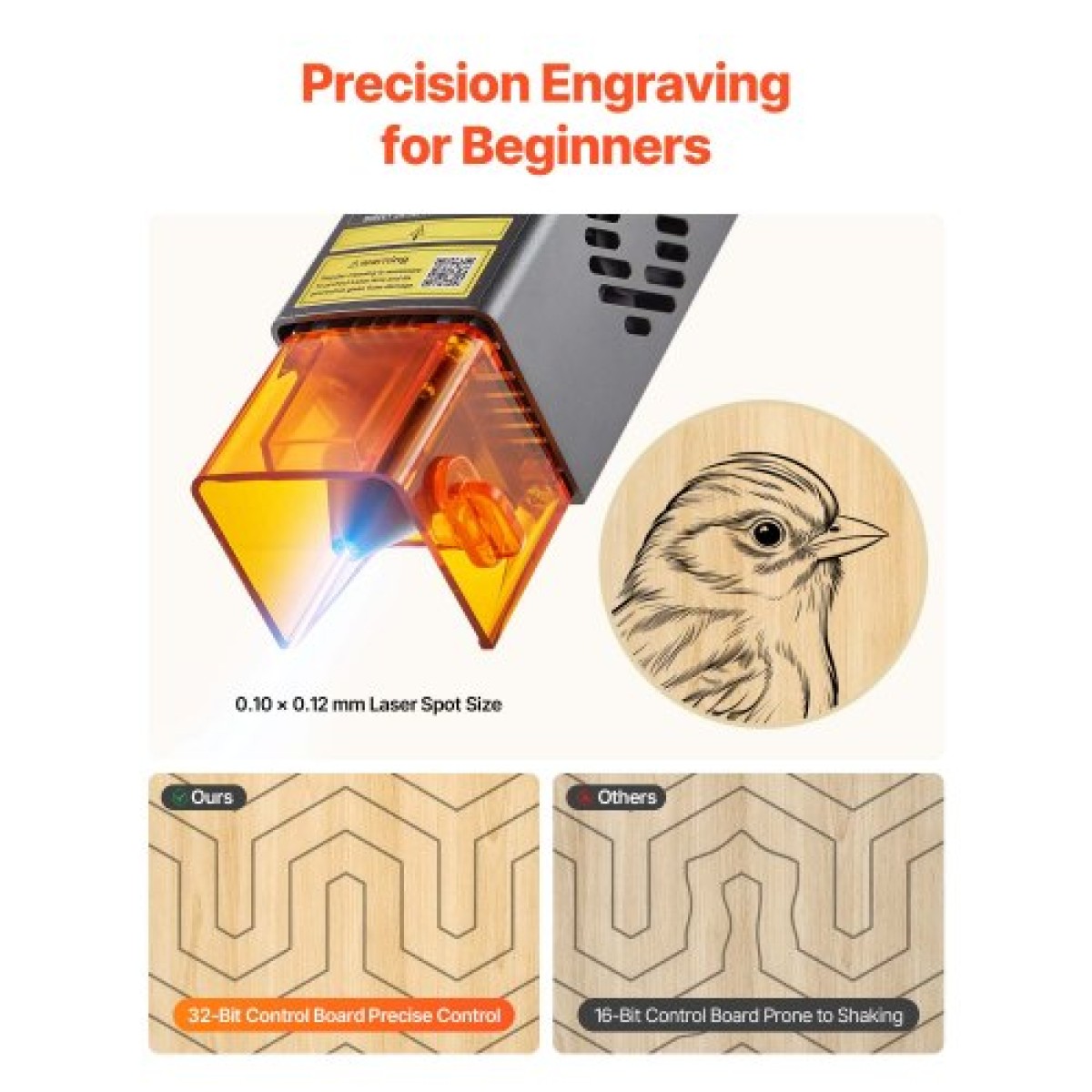 VEVOR Laser Engraver, 10W, Laser Engraving and Cutting Machine with Enclosure, Laser Cutter Engraver Machine, 300 x 300 mm Περιοχή εργασίας, 7000 mm/min, για Ξύλο, Δέρμα, Γυαλί, Ορισμένο Μέταλλο, Κλάση 1