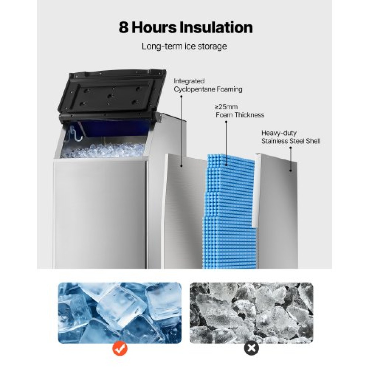 VEVOR Commercial Ice Maker Storage Doll, 136 KG Capacity Ice-Kan, Inox Steel Commercial Ice Storage Bill με Ρυθμιζόμενα Αντιολισθητικά Λαστιχένια Πόδια, Κατάλληλος για Εστιατόρια ξενοδοχεία και καταστήματα ποτών