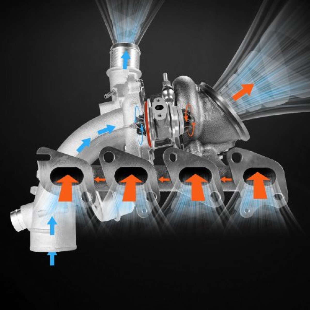 VEVOR Complete Turbo Turbo Charger Chevy Chevrolet Cruze 2011-2015 with Gasket Kit, Sonic 2012-2020 & Trax 2013-2021 & Buick Encore 2013-2021 Turbo Charger Compatible 1.4L Replace# 535