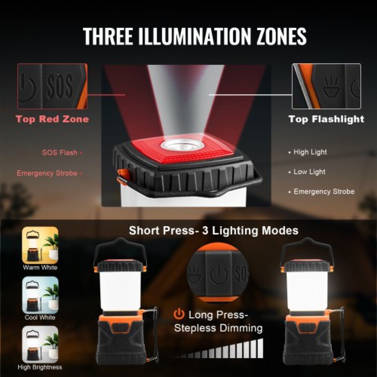 Φανάρι κάμπινγκ VEVOR LED, All-in-one, 1000LM, Φωτισμός 360°, 4 λειτουργίες φωτισμού, Φως με μπαταρία, Εξωτερικός ισχυρός φακός, Κατασκευασμένος για το τελευταίο φως, Ιδανικός για πεζοπορία Ψάρεμα Επισκευές διακοπών