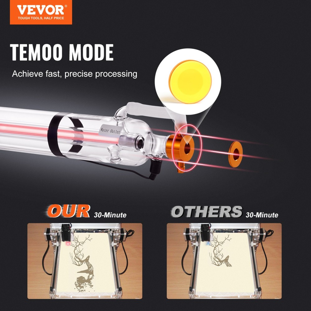 Σωλήνας λέιζερ VEVOR 60W CO2, 49,2 ιντσών (1250 mm) Μήκος, 2 ιντσών (55 mm) Σωλήνας κοπής λέιζερ από βοριοπυριτικό γυαλί με μεταλλική κεφαλή, καλώδια 5000-6000 ωρών προσυνδεδεμένα για μηχανή κοπής με χάραξη με λέιζερ