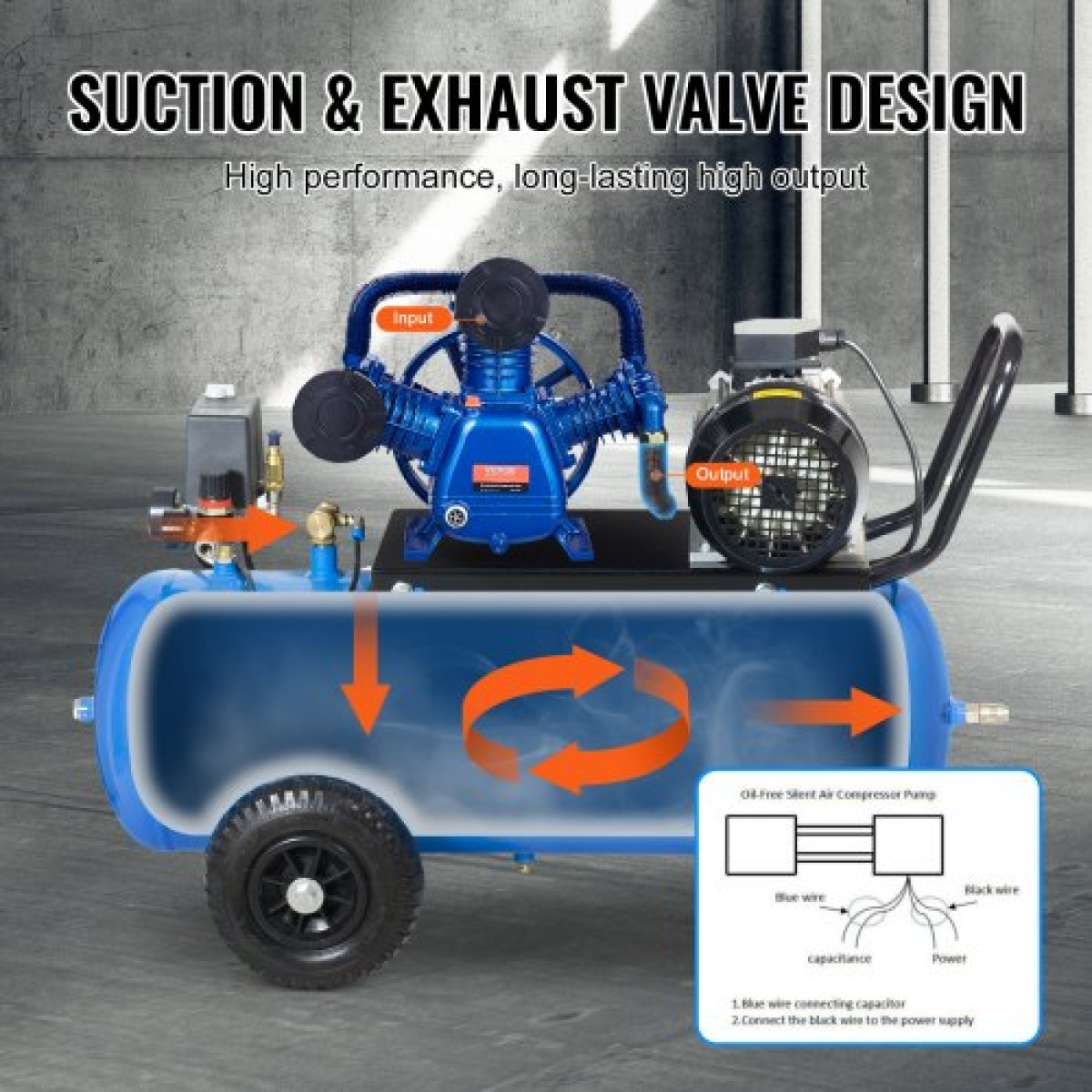 Κεφαλή αντλίας αεροσυμπιεστή VEVOR, 10HP 17,5CFM @ 90PSI, κεφαλή εμβόλου αντλίας αεροσυμπιεστή με λιπαντικό λιπαντικό 3 κυλίνδρων, Αντικατάσταση αντλίας αεροσυμπιεστή από χυτοσίδηρο τύπου V διπλού σταδίου με Max.Πίεση 185 PSI